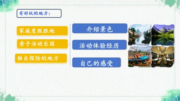 统编版语文四年级上册习作 推荐一个好地方 课件