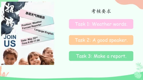Unit 3 Weather Part A Let's learn 课件(共39张PPT)