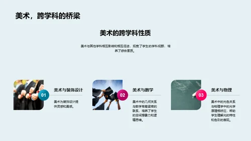 探索美术世界