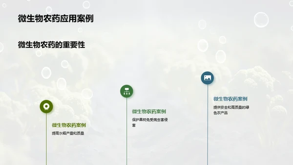 微生物农药揭秘