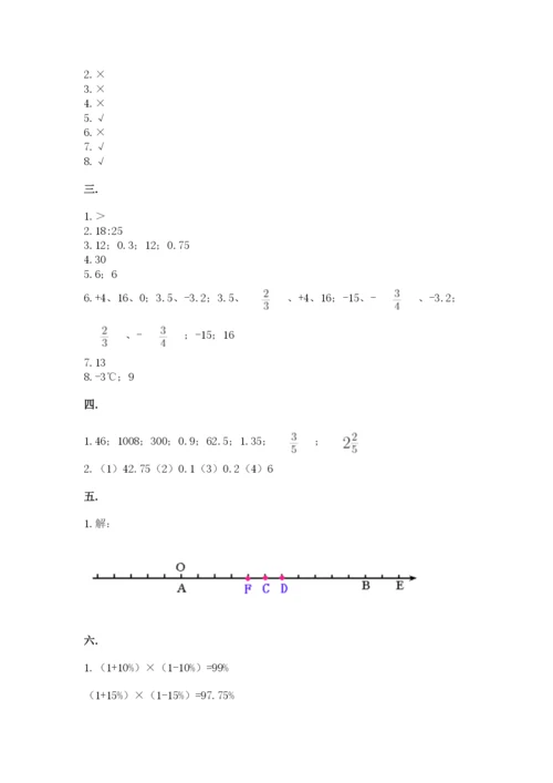 小升初数学综合练习试题带答案.docx