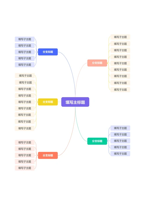 紫色简约横版基础思维导图