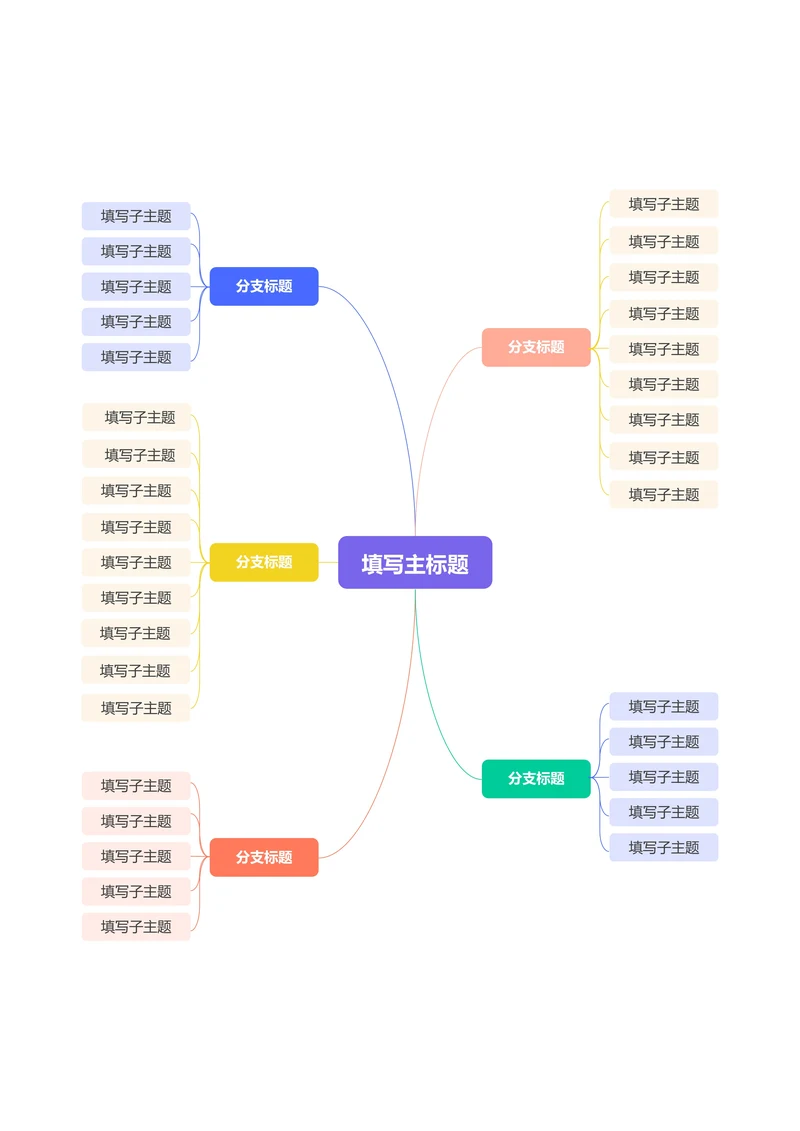 紫色简约横版基础思维导图