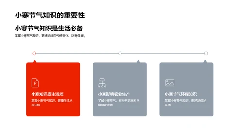 小寒节气全解析