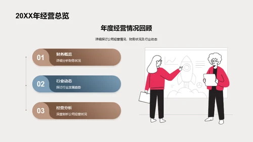 公司未来发展规划