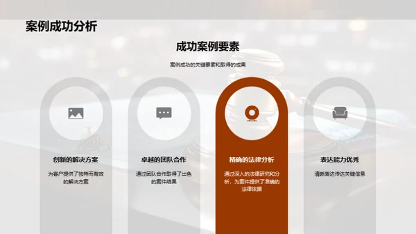 法律精英之路