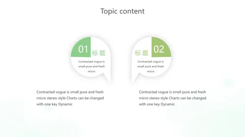 绿色小清新述职报告动态PPT模板
