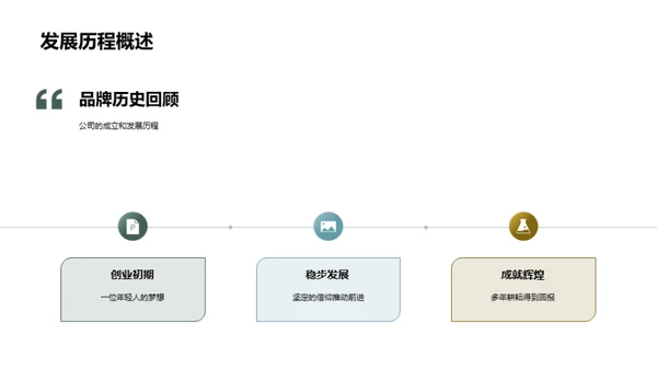 绿色生活的新选择