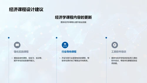 大学生消费行为答辩