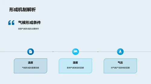 气候学知识讲解PPT模板