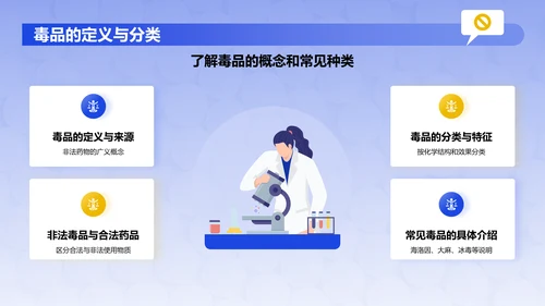 蓝色插画风国际禁毒日PPT模板