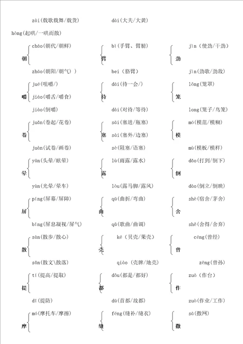 五年级下册多音字组词