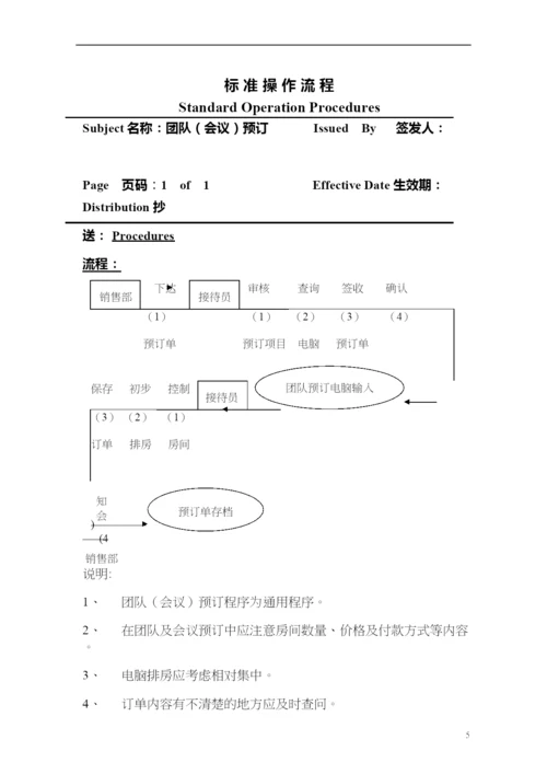 酒类资料某假日酒店管理体系文件(一).docx