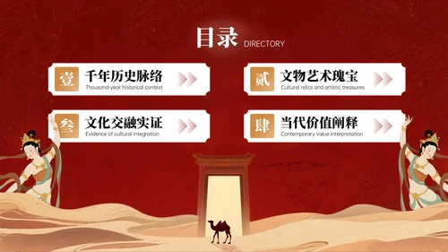 复古红黄色中国风关于敦煌博物馆文化介绍PPT模板