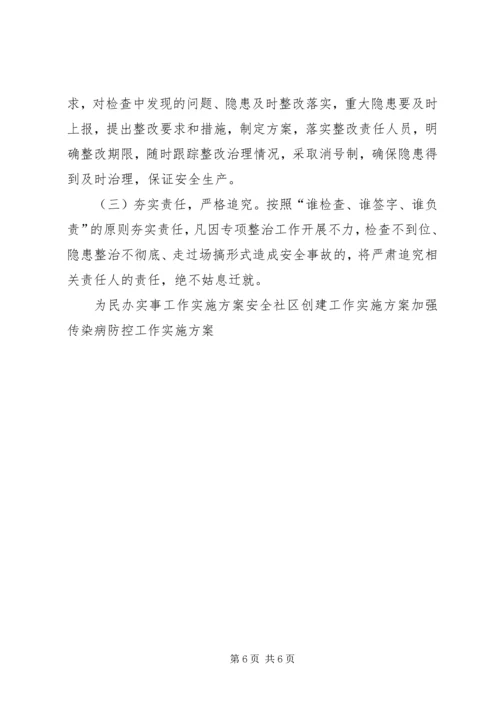 采油厂百日整治专项行动工作实施方案.docx