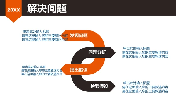 企业岗位竞聘述职报告通用PPT模板