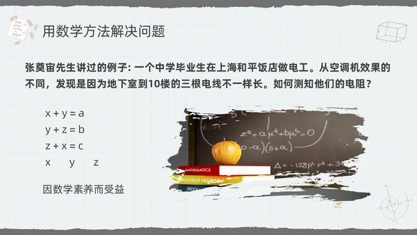 深色简约数学文化PPT模板宣传PPT动态PPT