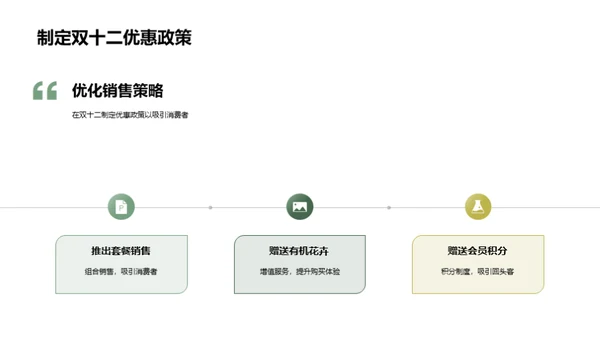 绿潮行动计划