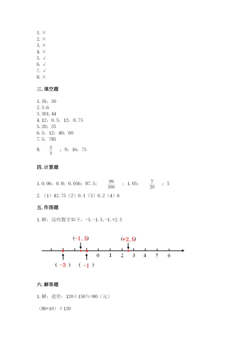 沪教版数学六年级下册期末检测试题精品【夺分金卷】.docx