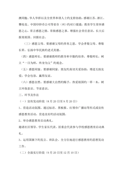 感恩教育实施专题方案.docx