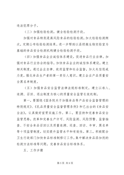 ＸＸ市整治食品生产加工企业工作实施方案 (3).docx