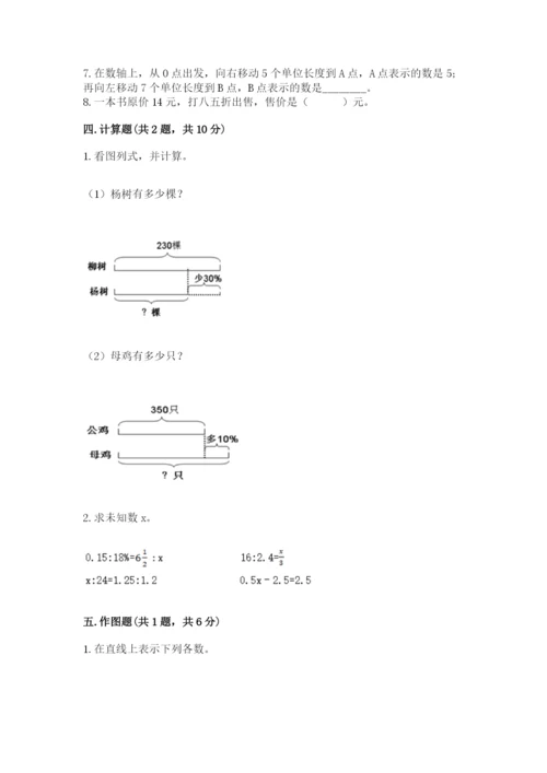 兴仁县六年级下册数学期末测试卷（易错题）.docx