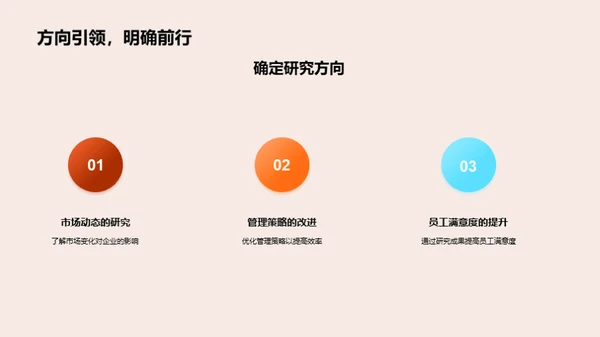 管理学研究的成果与应用