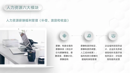 绿色简约人力资源管理六大模版PPT模板宣传PPT动态PPT