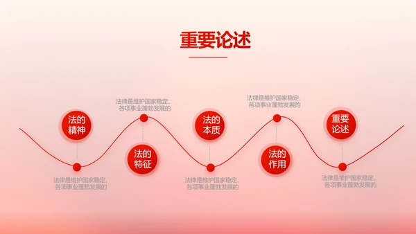 红色大气普法工作条例动态PPT模板