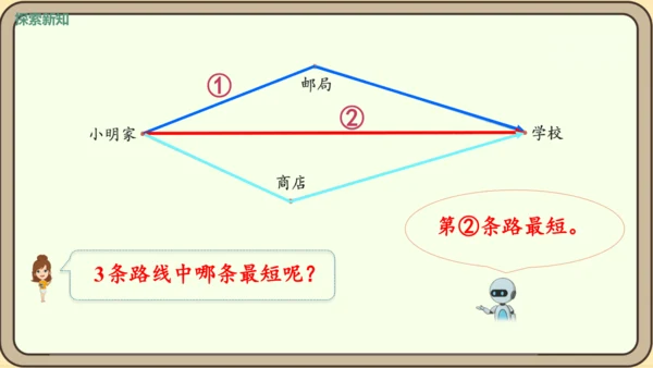 人教版数学四年级下册5.2    三角形三边关系课件(共25张PPT)