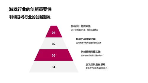 游戏业的创新策略