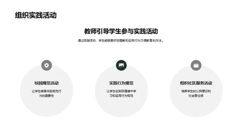 塑造规范行为的二年级