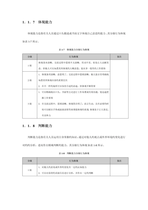 2023年107项素质三级定义词典库.docx