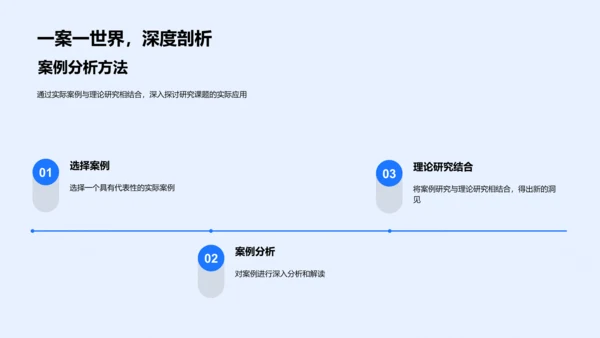 法学研究开题答辩PPT模板