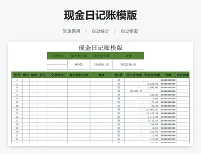 现金日记账模版