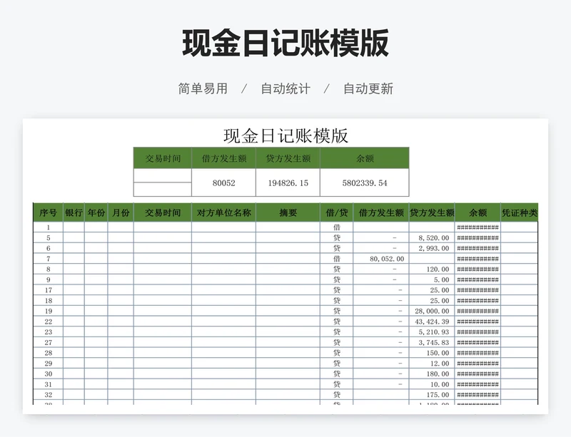 现金日记账模版