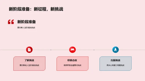 人生赛道起跑线