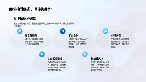 保险业融资发展策略PPT模板