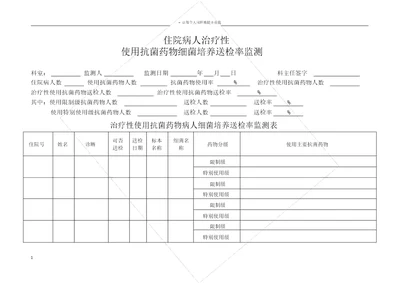 住院病人治疗性抗菌药物送检率调查表