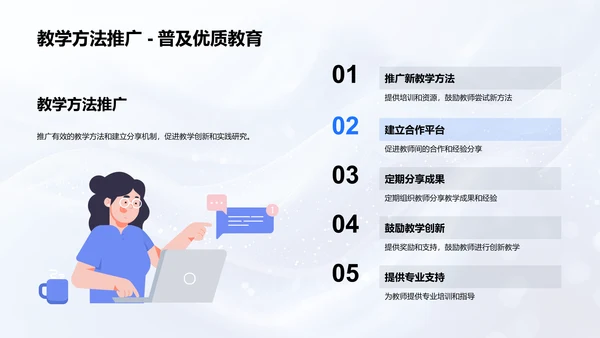 教学成果汇报