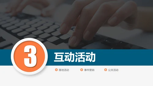 公司运营组织实施全案策划书免费PPT模板