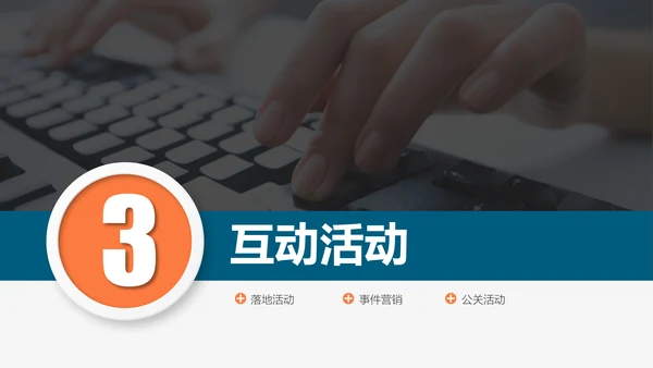 公司运营组织实施全案策划书免费PPT模板