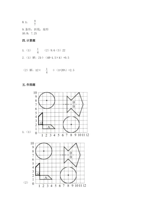 2022人教版六年级上册数学期末测试卷附完整答案（易错题）.docx