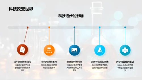 掌握未来：化医领域探索