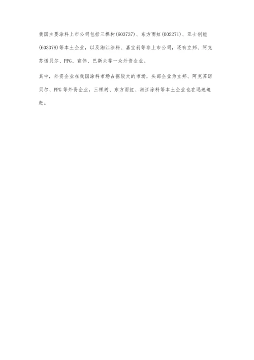 中国涂料行业竞争格局及市场份额分析-市场竞争激烈且集中度较低.docx