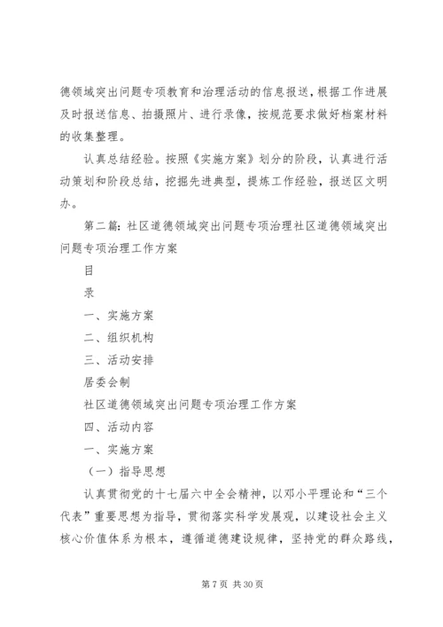 道德领域突出问题专项教育治理计划.docx