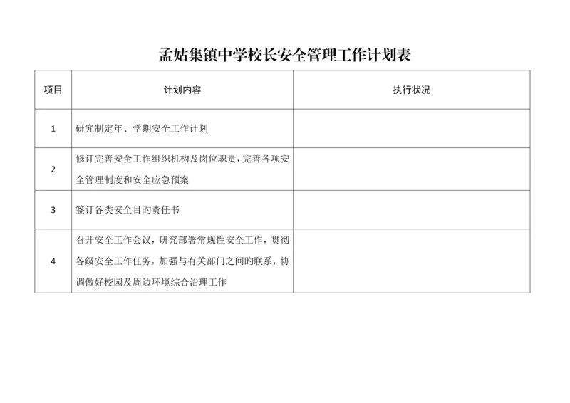 安全工作表_精品文档.docx