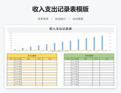 收入支出记录表模版