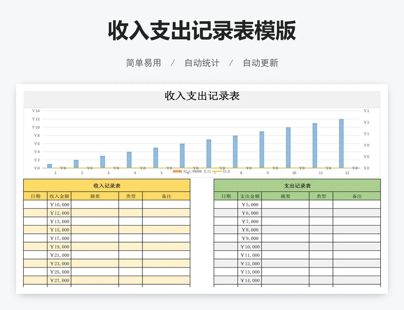 收入支出记录表模版