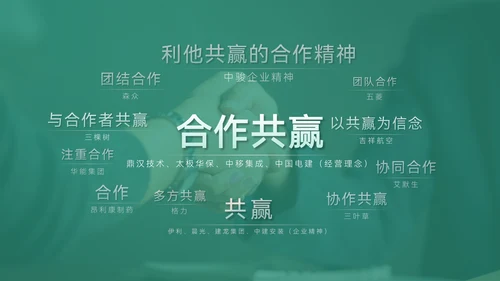 《合作互利诠释》企业文化培训课件通用PPT
